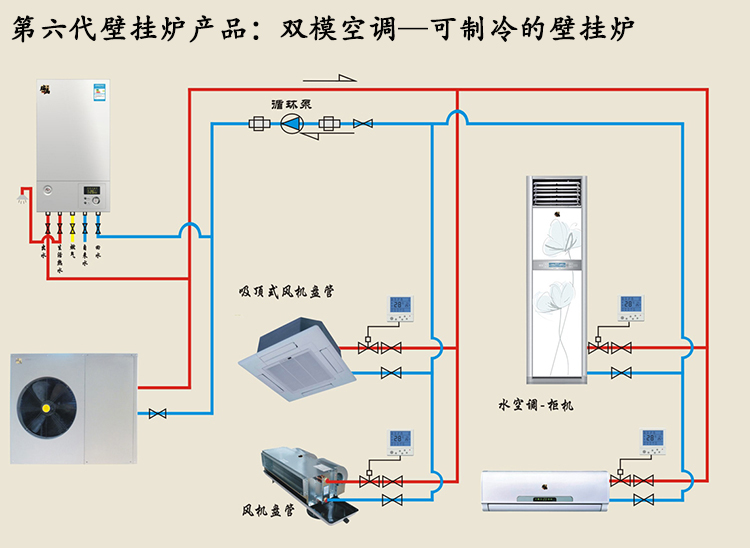 大學生畢業，失業或創業？雙?？照{是創業的好項目