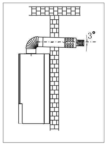 瑞馬燃?xì)獗趻鞝t,壁掛爐安裝