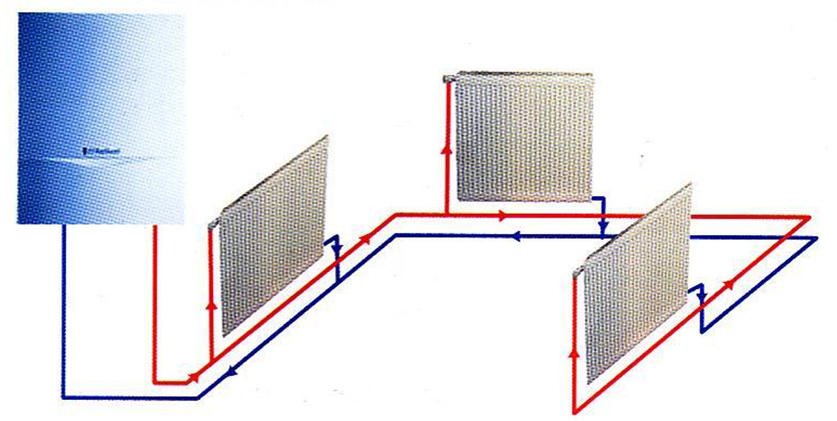 燃?xì)獗趻鞝t,瑞馬燃?xì)獗趻鞝t,壁掛爐散熱器