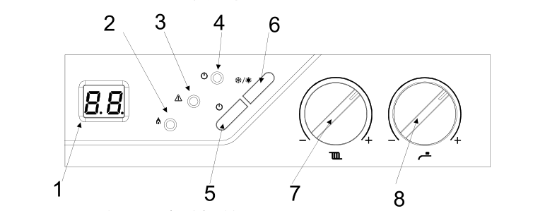 冬季應(yīng)如何使用燃?xì)獗趻鞝t(內(nèi)附圖文) 冬季應(yīng)如何使用燃?xì)獗趻鞝t(內(nèi)附圖文)