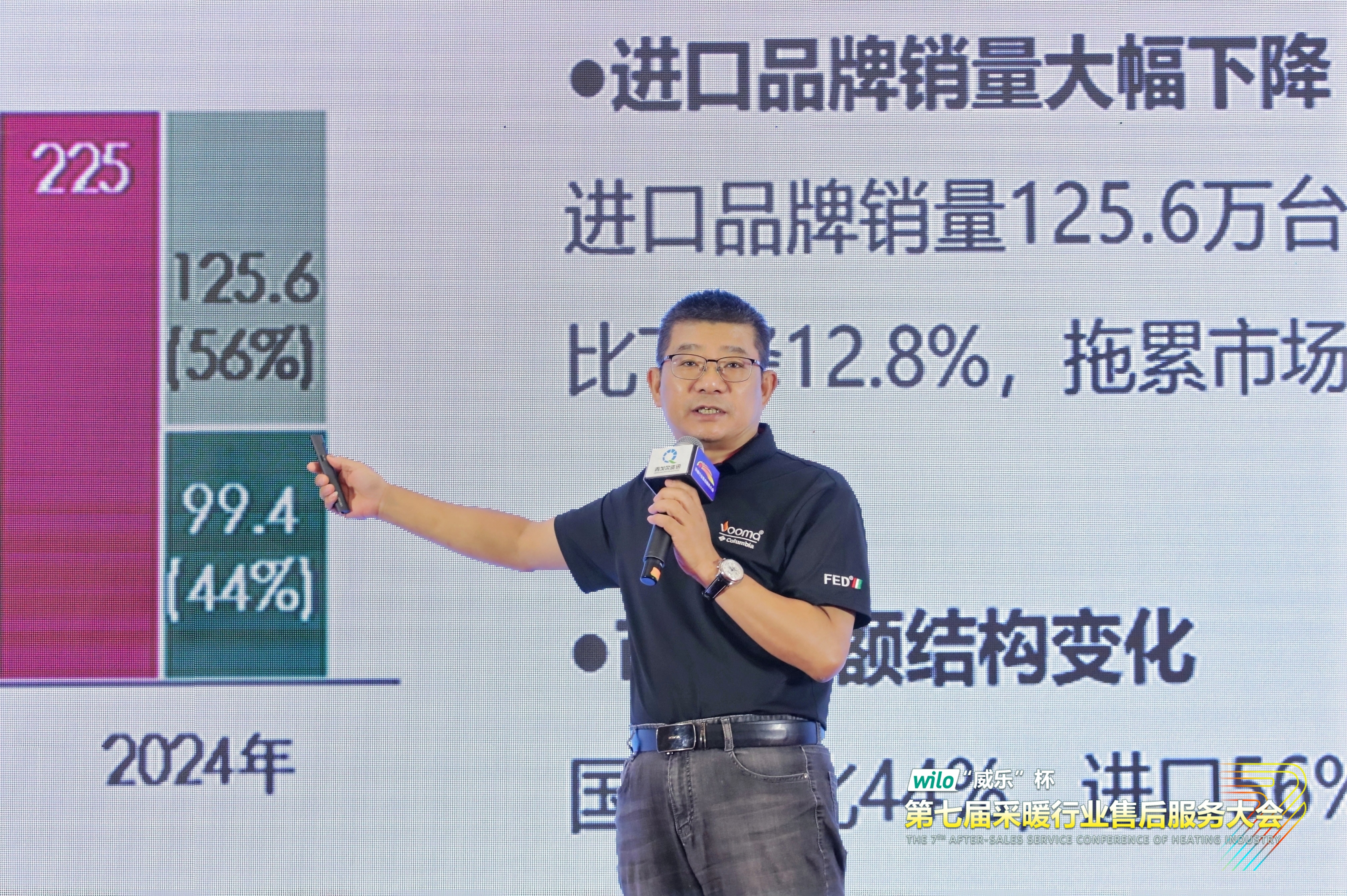 瑞馬熱能閃耀采暖售后服務(wù)大會(huì),創(chuàng)新動(dòng)能賦能行業(yè)升級(jí)! 瑞馬熱能閃耀采暖售后服務(wù)大會(huì),創(chuàng)新動(dòng)能賦能行業(yè)升級(jí)!